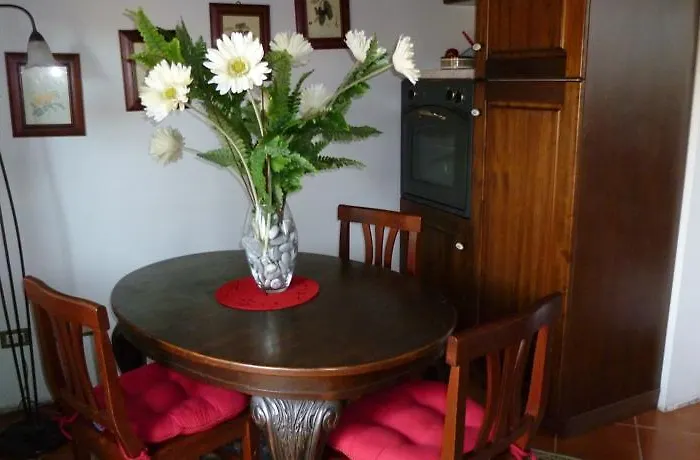 Ξενοδοχείο με διαμερίσματα Relais Michelangelo Ρώμη